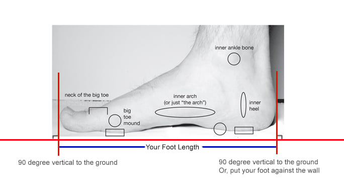 Length Of Foot Shoe Size Chart